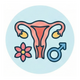 PCOS